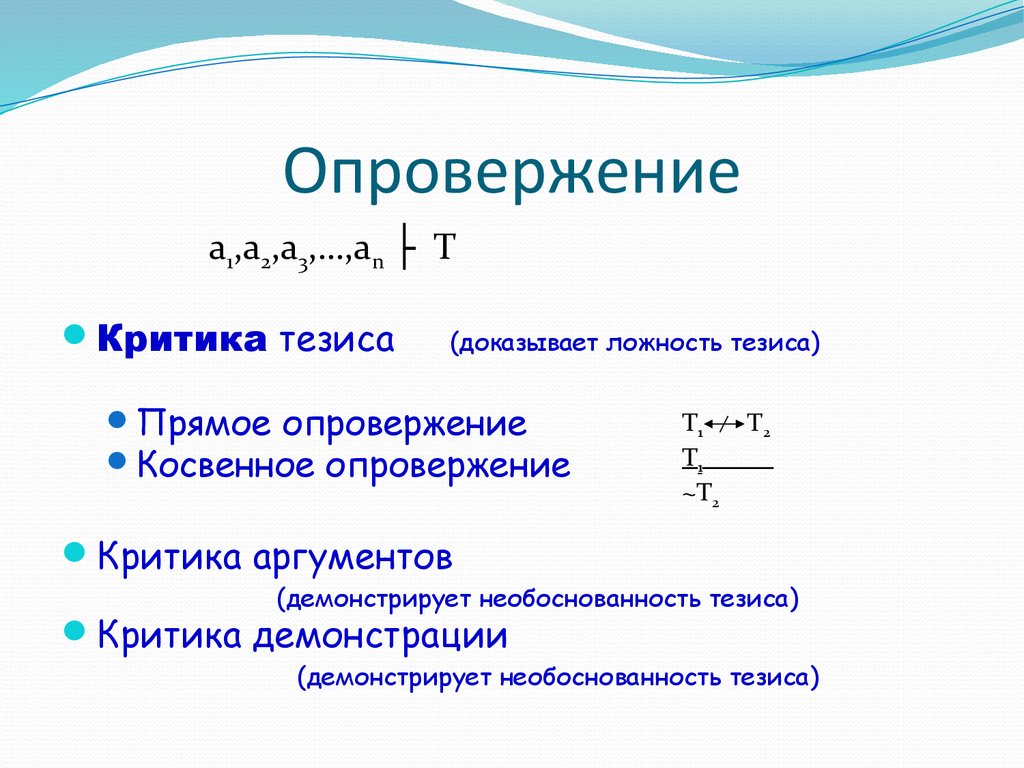 Прямой тезис. Опровержение тезиса. Прямое опровержение.