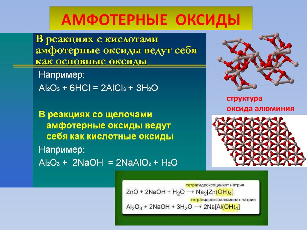 Амфотерность конспект