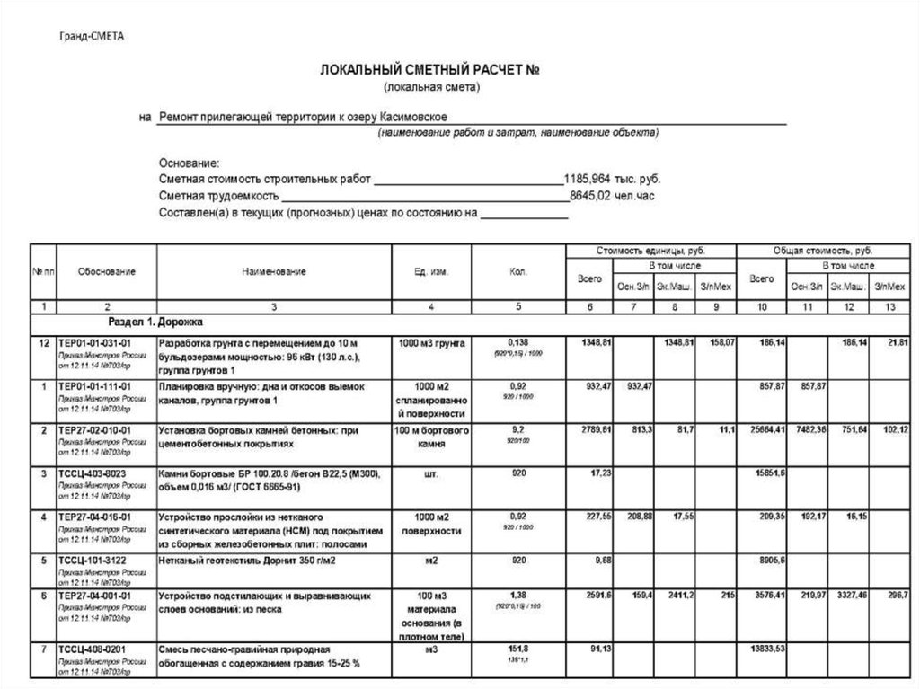 Локальный ресурсный сметный расчет образец excel