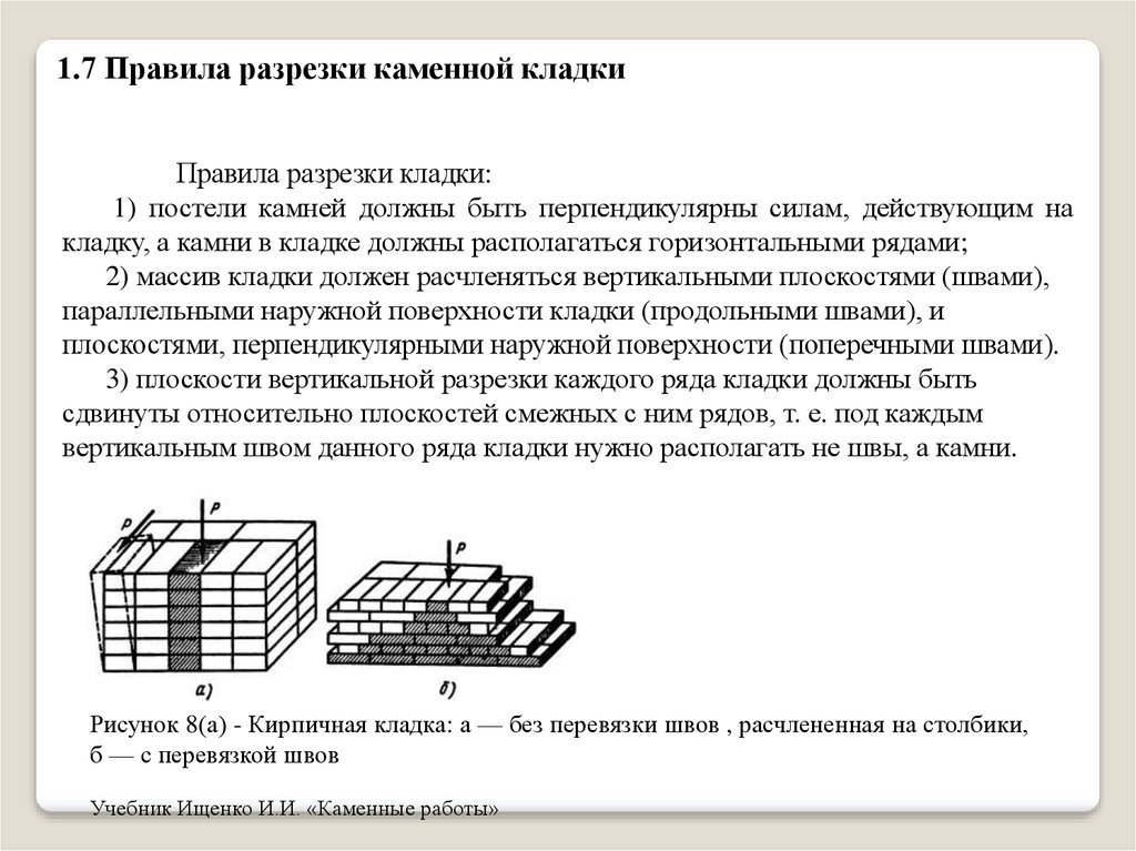 Требования к швам каменной кладки