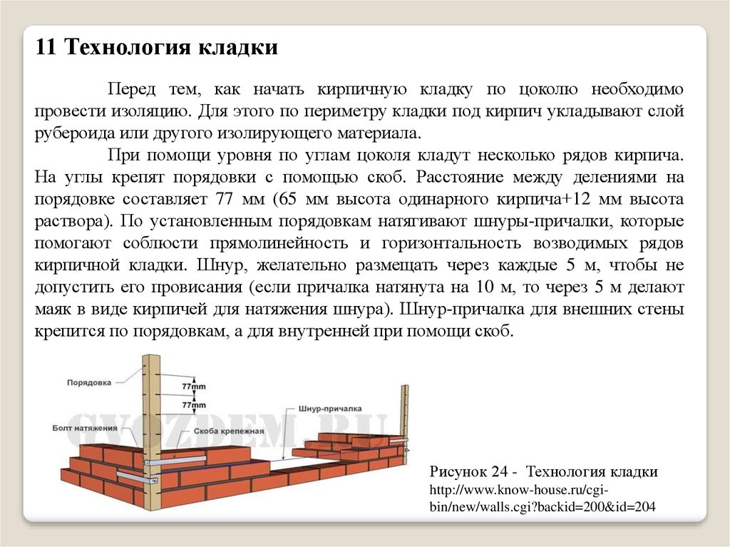 Какое качество кладки обеспечивает хорошую тягу. Технология кирпичной кладки. Технология возведения кирпичной кладки. Технология кладки кирпича. Кирпичная кладка процесс.