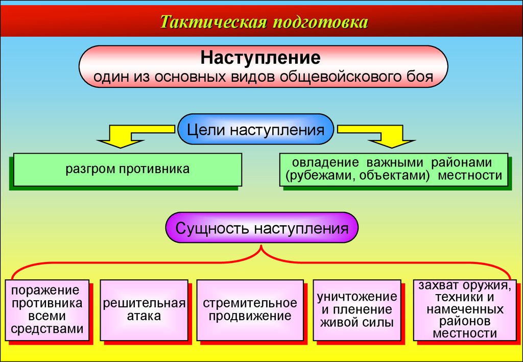 online tocquevillian