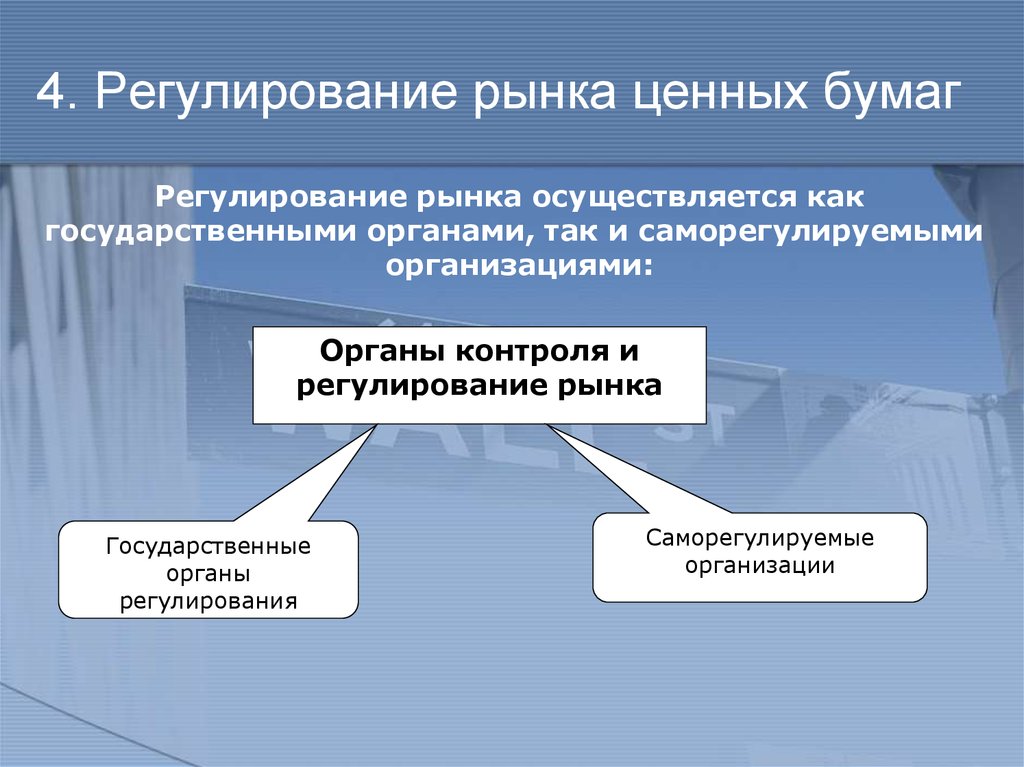 Правовое регулирование деятельности бирж презентация