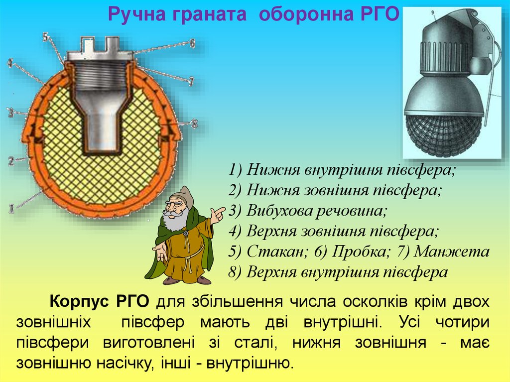 Ручная противопехотная граната РГО схема. Граната ф1 ТТХ. Доклад на тему ручная граната оборонительная. Противопехотная граната вес.