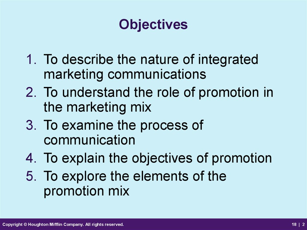 Objectives and Role of Advertising in Communication