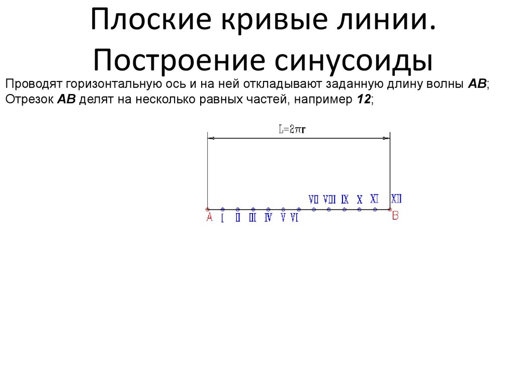 Плоская кривая