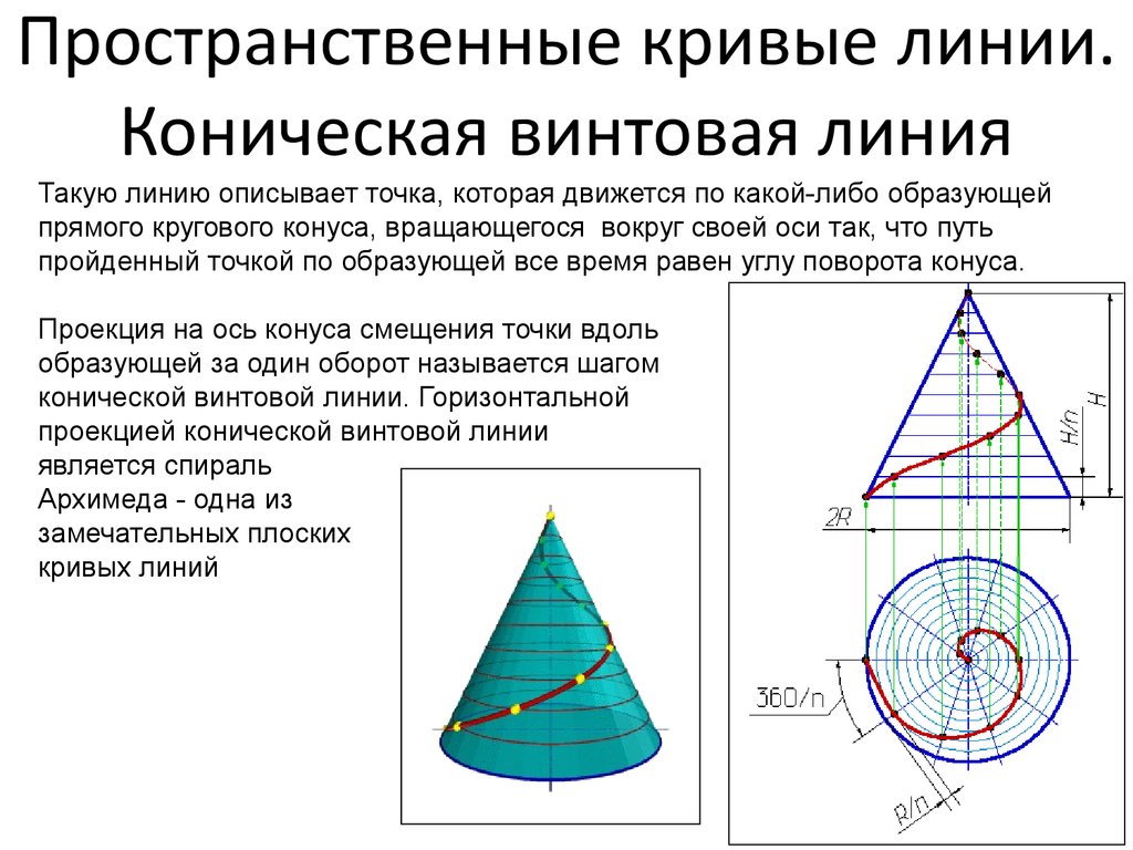 Шаг линии. Коническая винтовая линия формула. Построение конической винтовой линии. Развертка конической винтовой линии. Коническая винтовая линия уравнение.