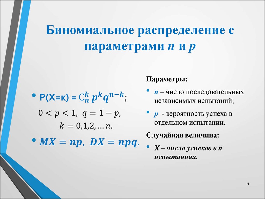 Биномиальное распределение с параметрами n и p