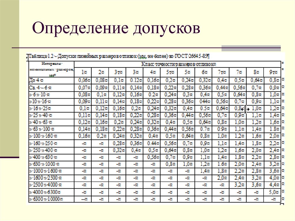 openstat reference manual 2013