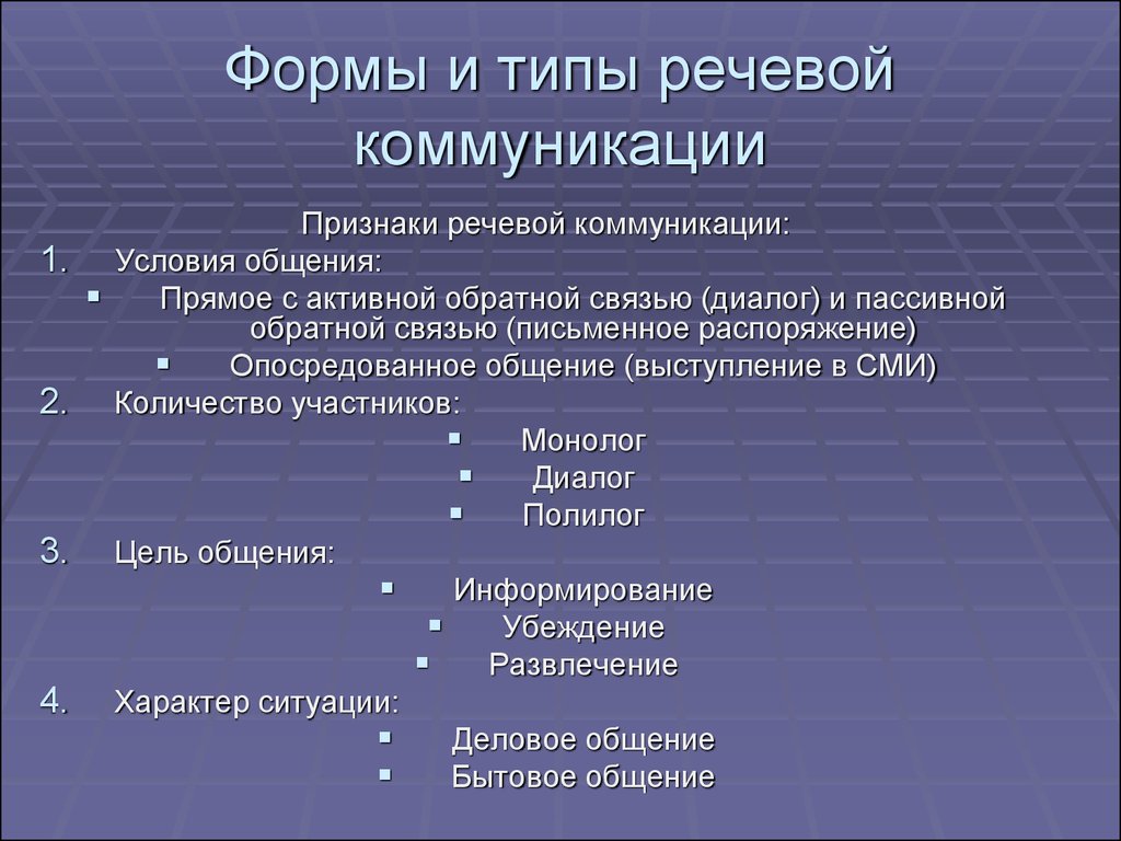 Укажите характеристики речи