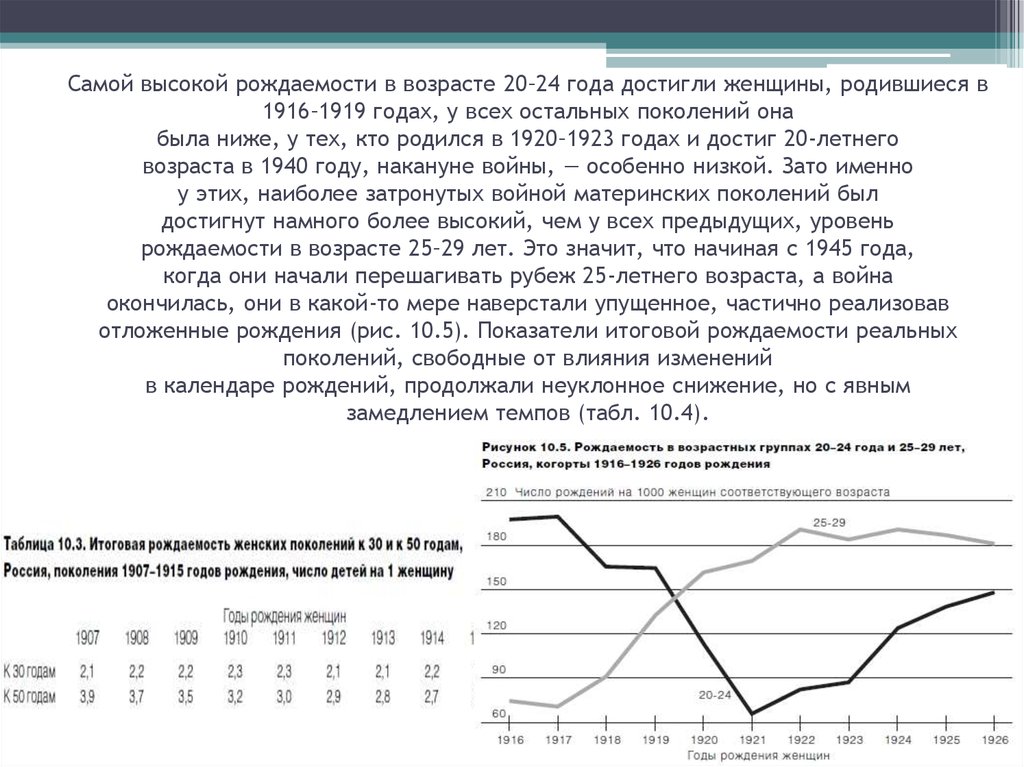 Высокая рождаемость. Год с самой высокой рождаемостью в России. Самая высокая рождаемость. Самый высокий год рождаемости. Рождаемость в России 1919.