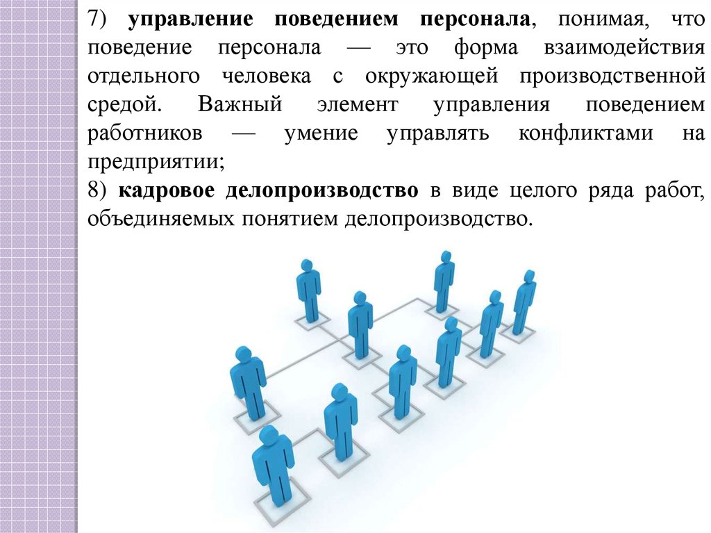 Поведение персонала. Управление поведением. Управление поведением сотрудников. Управление поведением персонала организации. Функции управления поведением персонала.