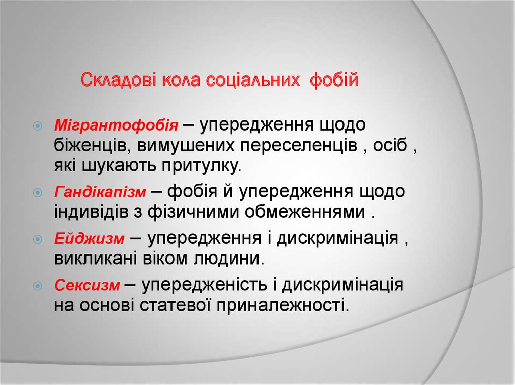 Складові кола соціальних фобій