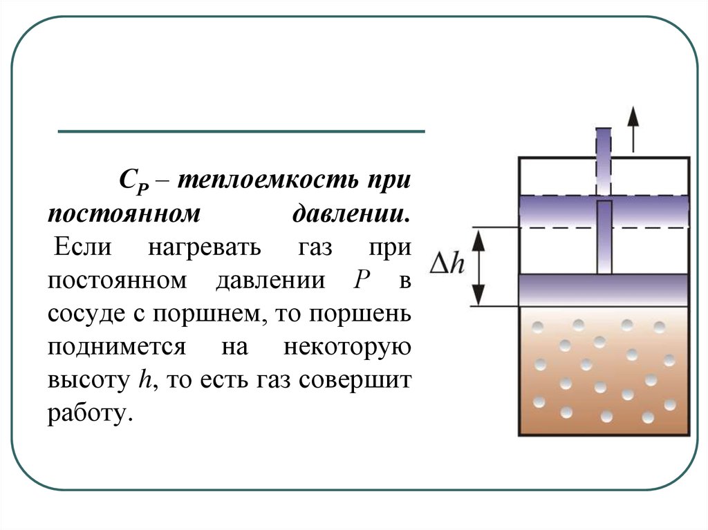 Теплоемкость рисунок. Теплоемкость при постоянном давлении. Теплоемкость газа при постоянном давлении. Давление в сосуде с поршнем. Сосуд с поршнем.