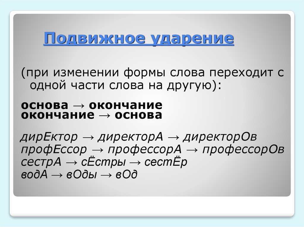 Обозначьте в словах ударение