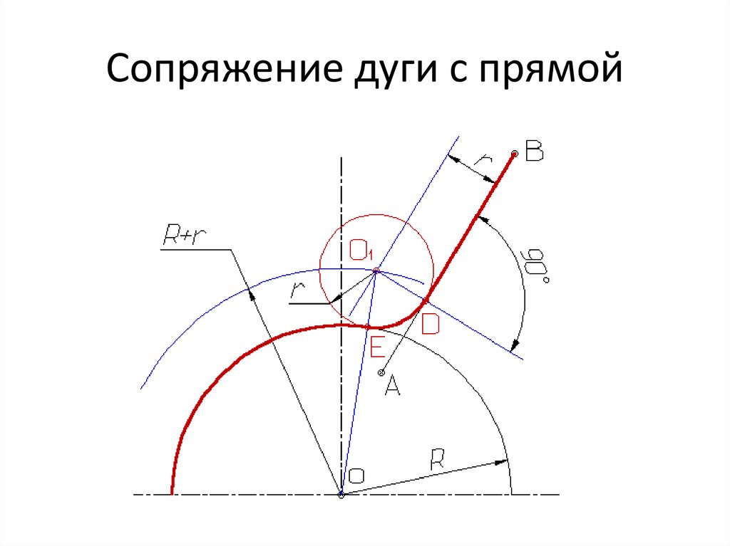 Касательная чертеж