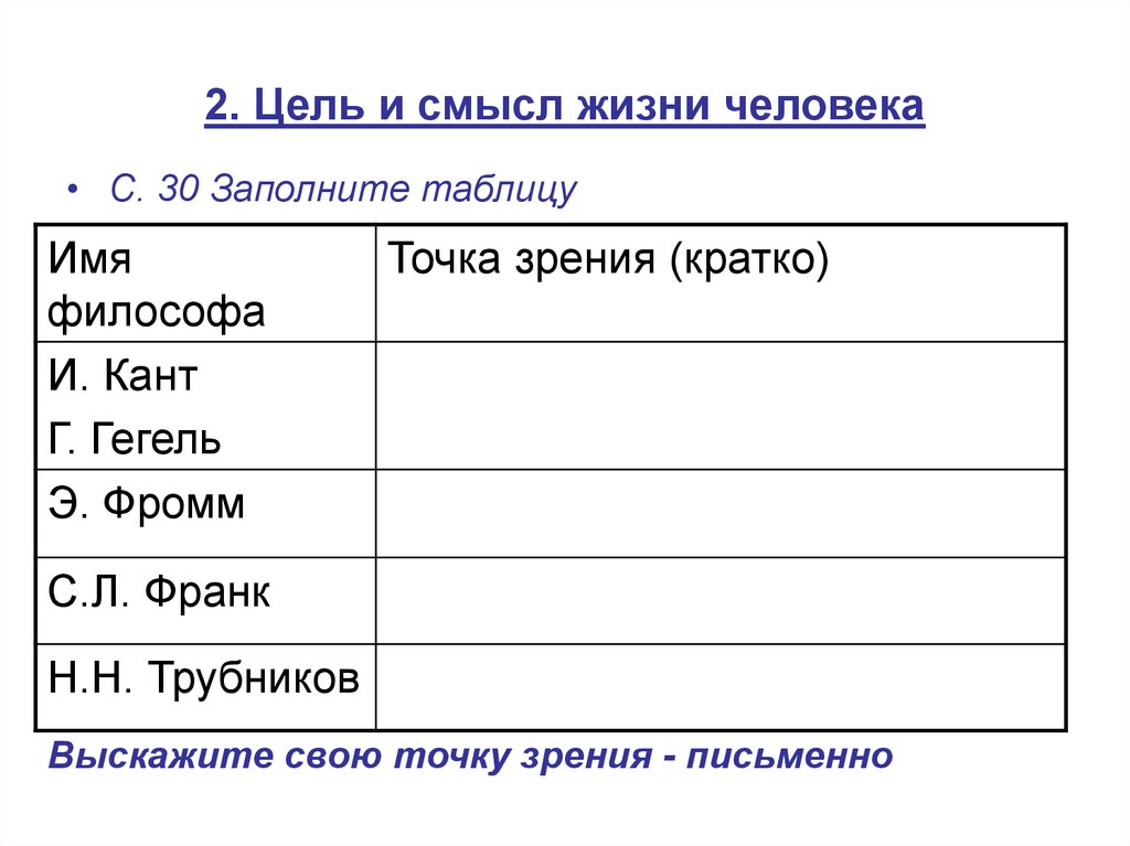 План по теме цель и смысл жизни человека