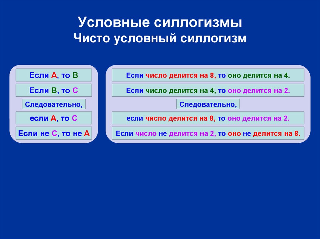 Условно разделительные