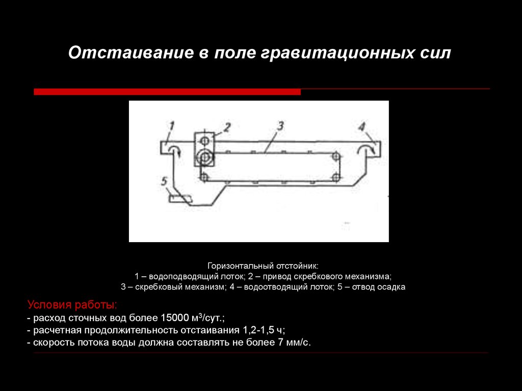 Горизонтальная мощность. Принцип осаждения в поле гравитационных сил. Гравитационное отстаивание. Отстаивание в отстойнике горизонтальном. Осаждение в гравитационном поле отстаивание.