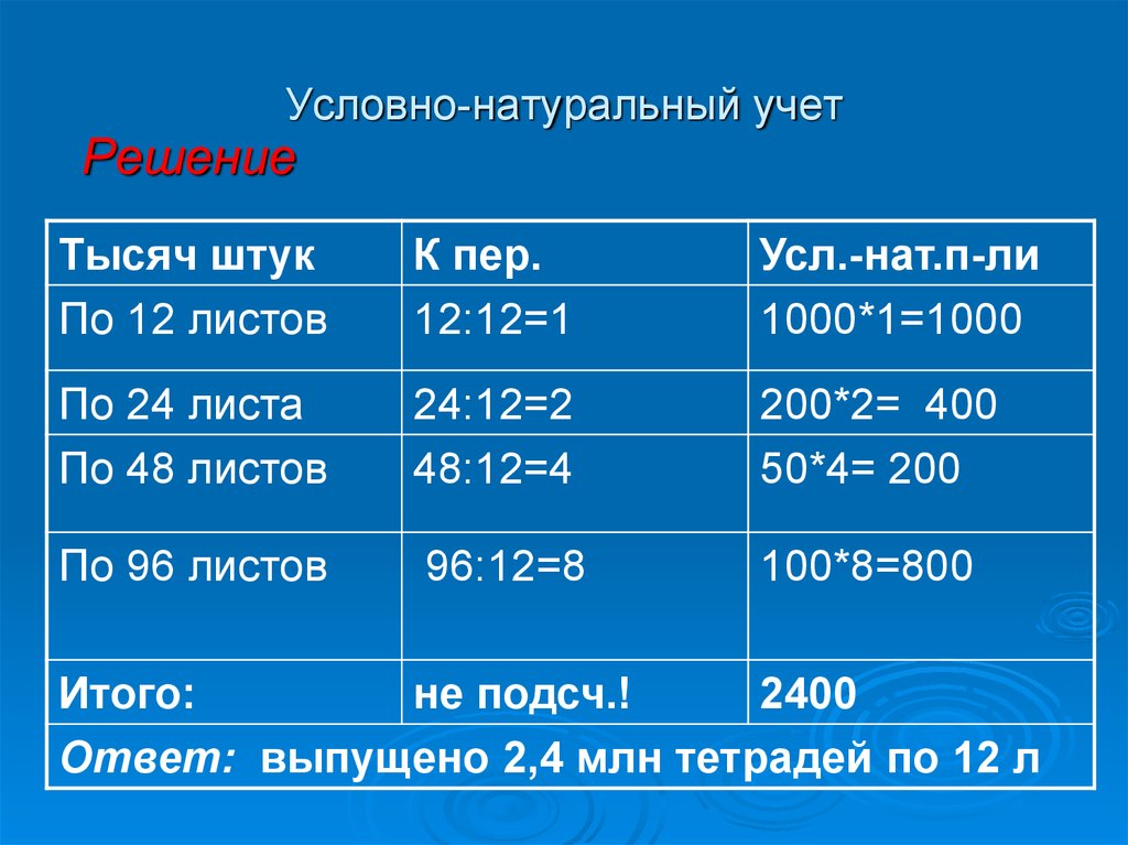 8 условно. Натуральный учет это. Тысяча условных штук. Натуральный учет пример. Учет в натуральных показателях это.