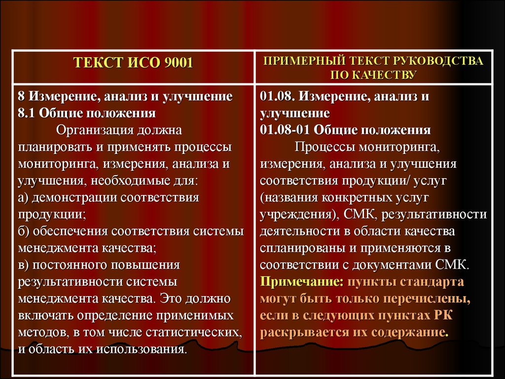 25 пунктов текст