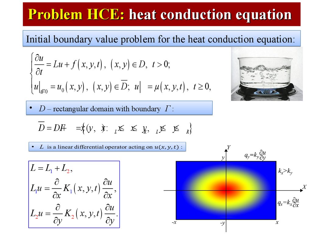 Parallel Programming Technologies On Hybrid Architectures Online Presentation