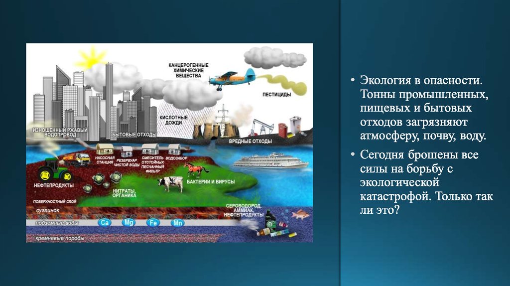 Основные опасности окружающей среды. Экология в опасности. Сохранения почвы воды и атмосферы от загрязнения. Экологический риск борьба. Экологическая опасность Смогов.