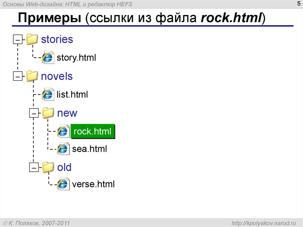 New 1 html. Основы web. Поляков презентация html. Пример ссылки к файлу. Стори хтмл.