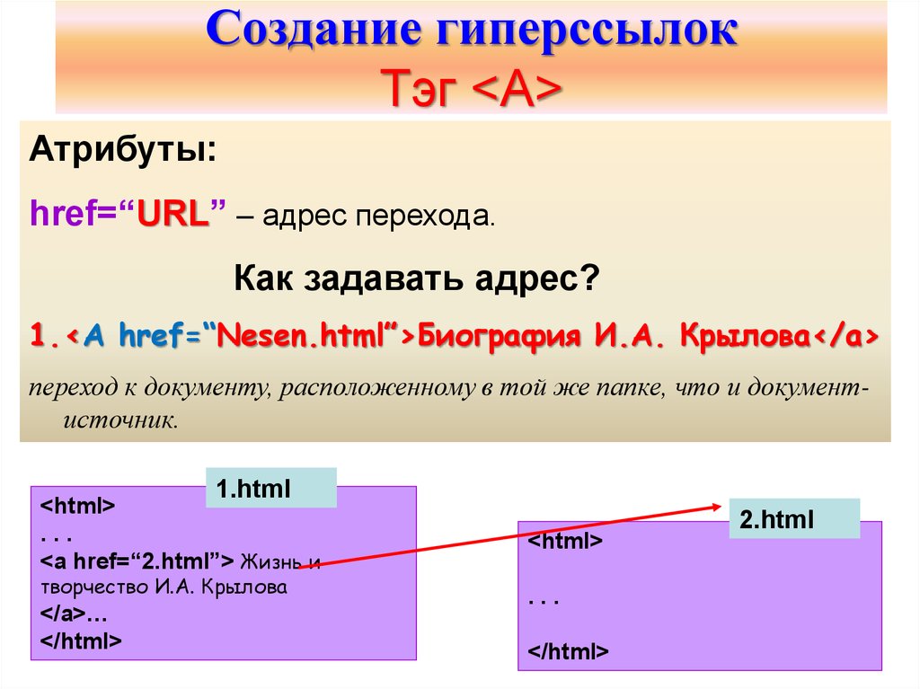 Создание url. Гиперссылки в html. Создание гиперссылок в html. Гиперссылка на документ в html. Создание гиперссылок в html-документе.