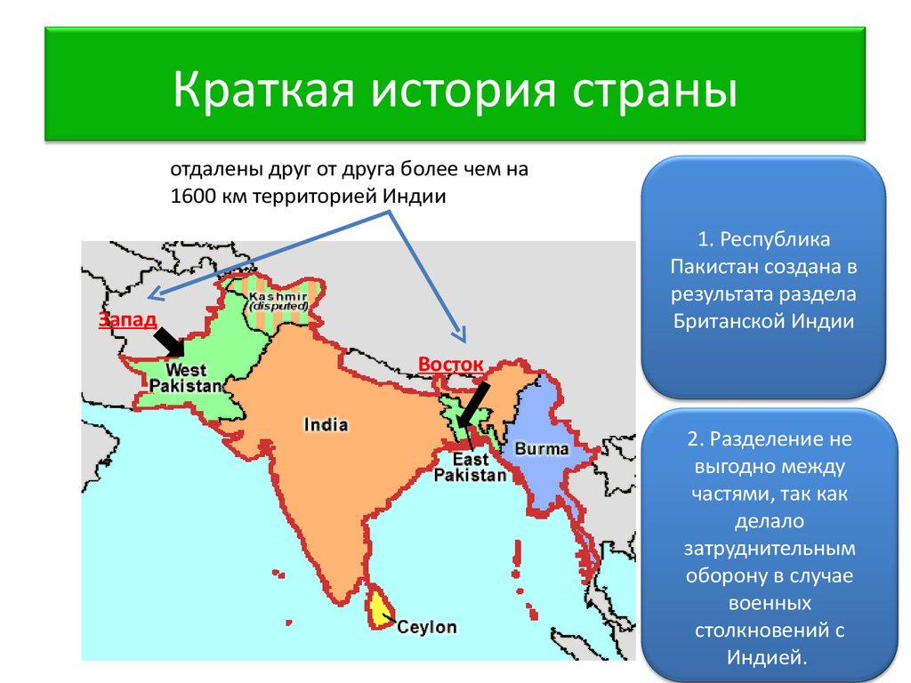 План описания страны 7 класс пакистан