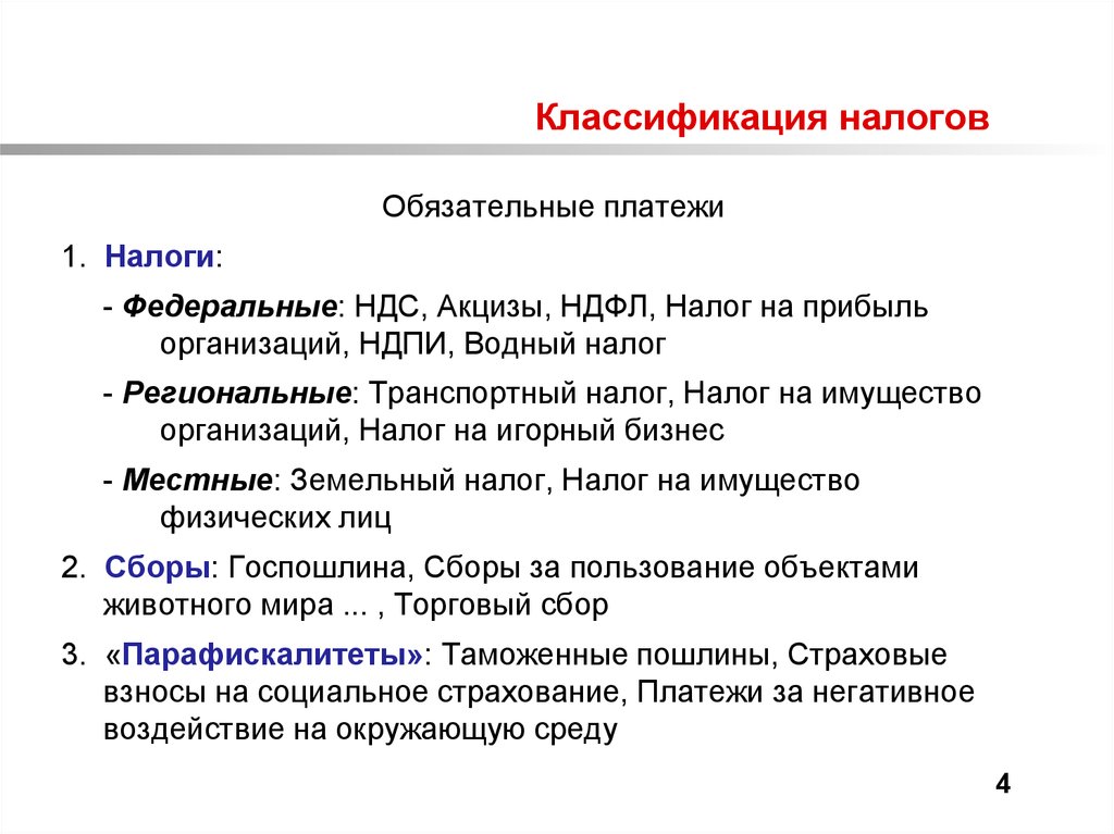 Схема классификации налогов рф