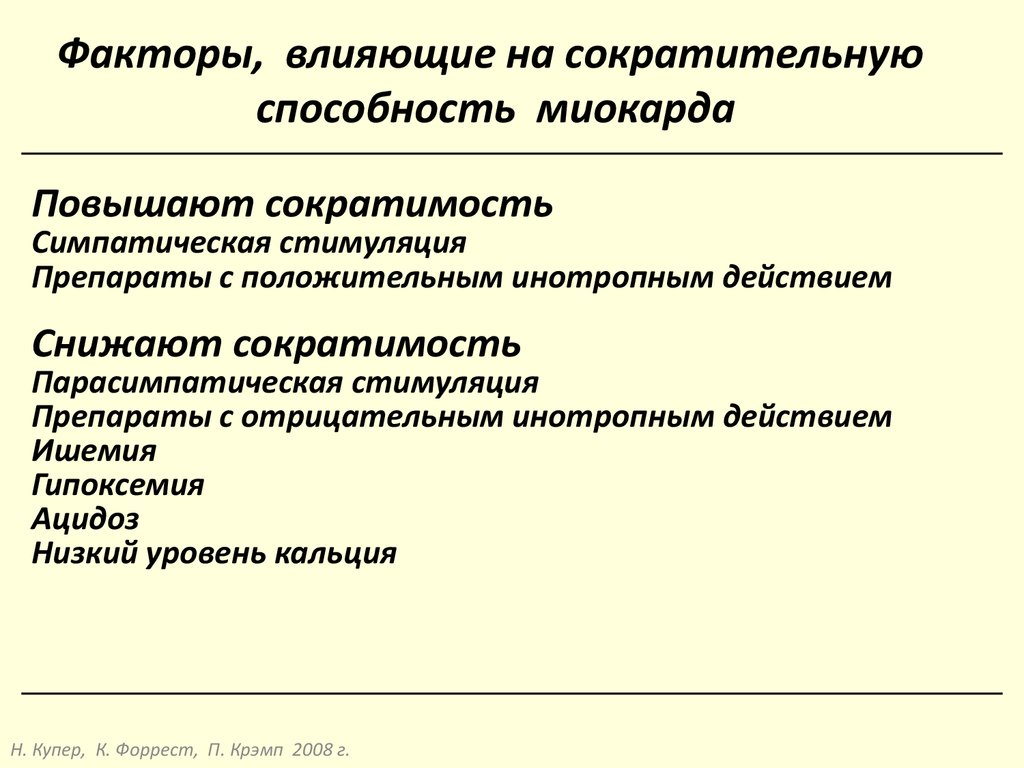 Нарушение сократительной способности миокарда