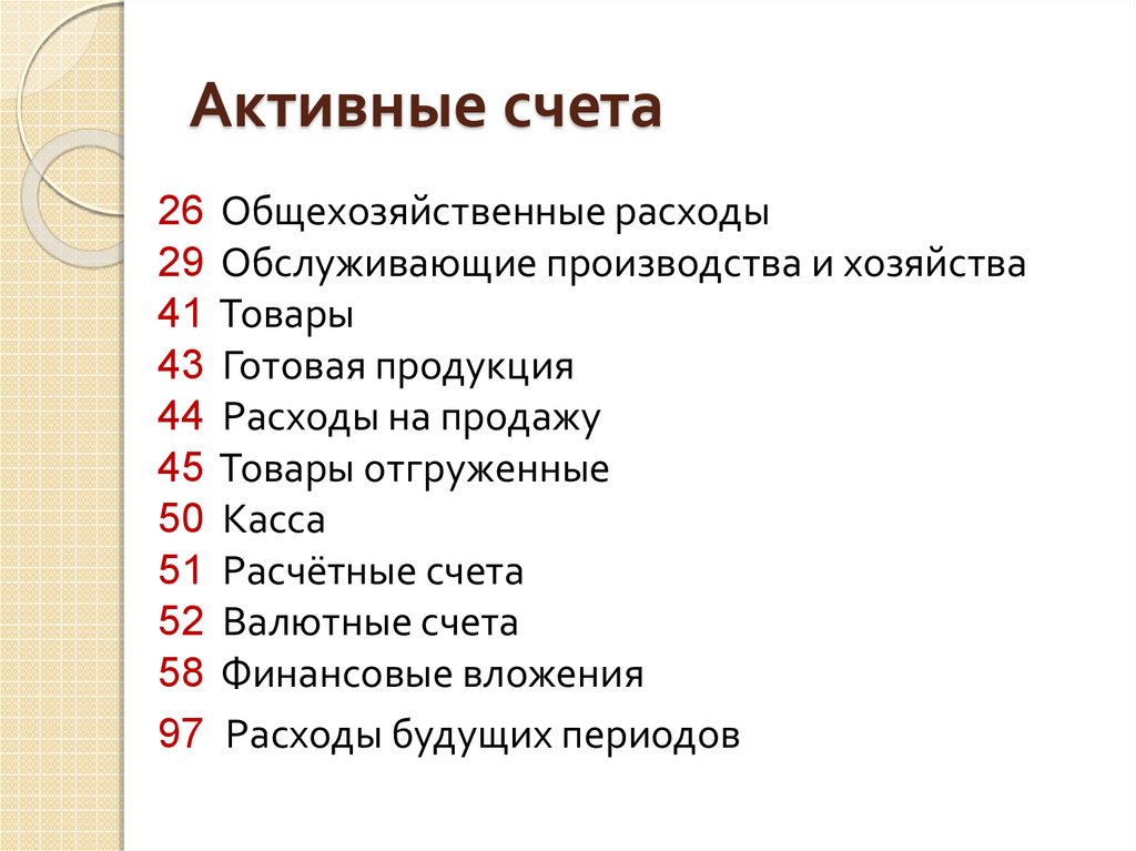 Основы счета. Активные счета бухгалтерского учета. Пример активного счета в бухгалтерском учете. Активные бухгалтерские счета пример. План счетов активные счета.