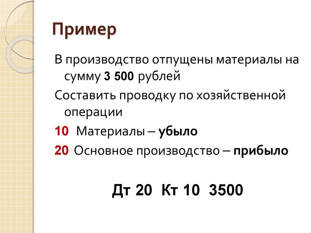 Отпущены материалы. Отпущены материалы в производство. Отпущено в производство материалов на сумму. Отпущены материалы счеты. Отпущены материалы в основное производство дт20 кт10.