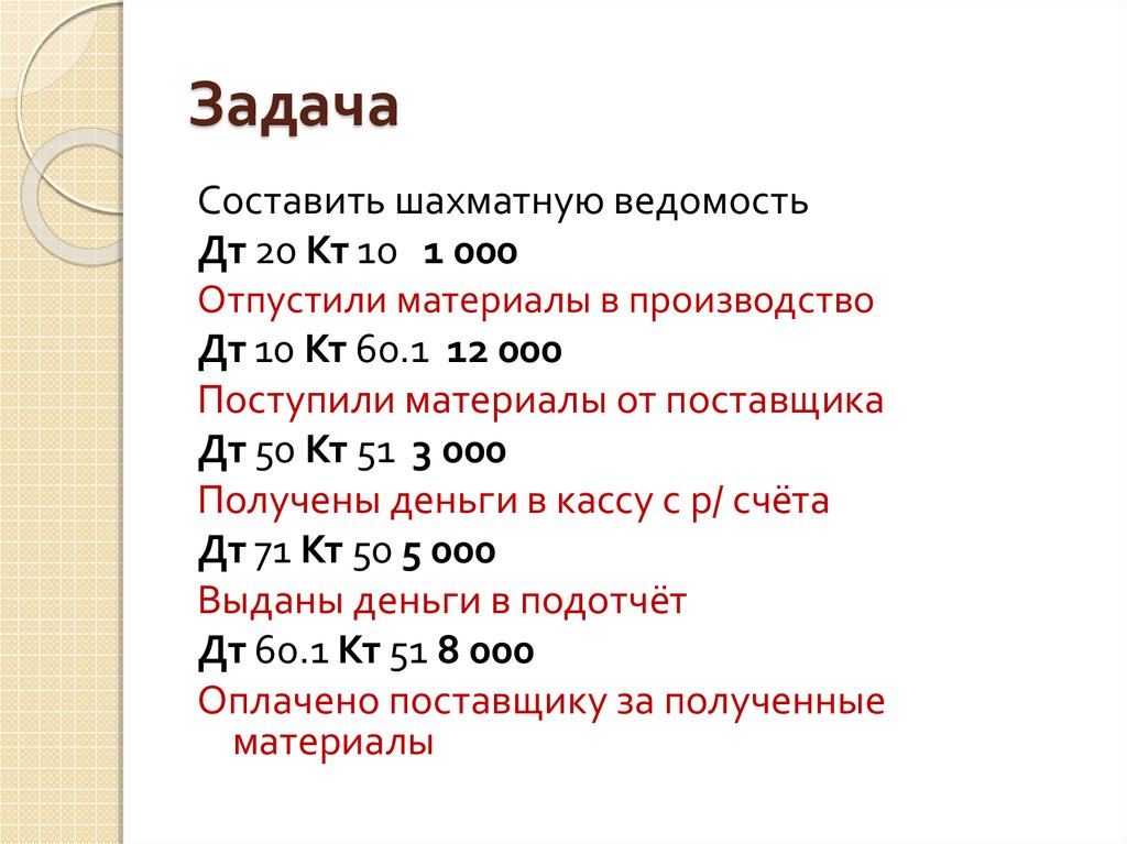 Основы счета