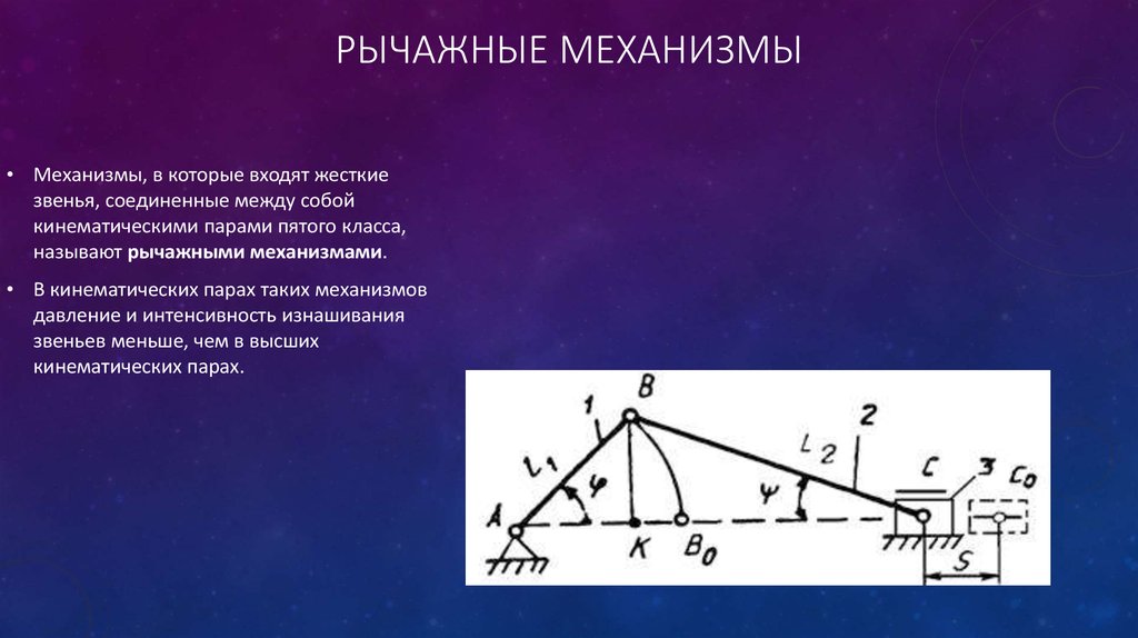 В чем суть механизма. Кинематические пары кулисного механизма. Рычажные механизмы. Назначение рычажного механизма. Виды рычажных механизмов.