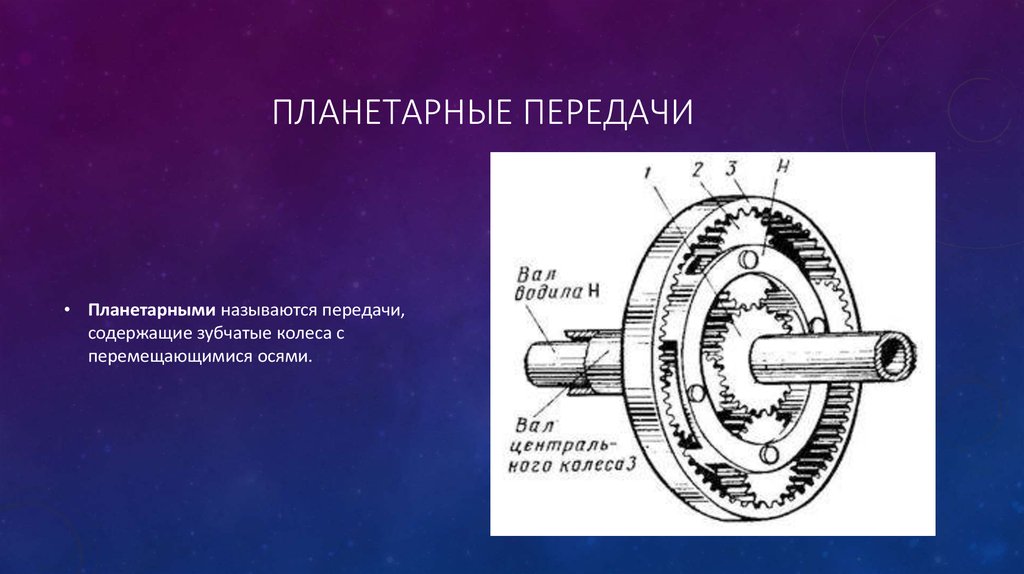 Планетарная зубчатая передача схема