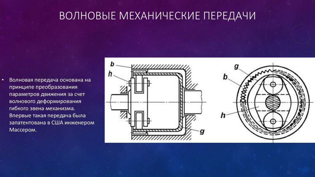 Передача н. Волновая зубчатая передача схема. Волновые механические передачи. Волновая передача. Элементы волновой передачи.