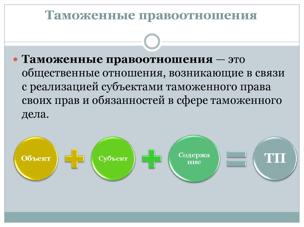 Правоотношение это социальное отношение