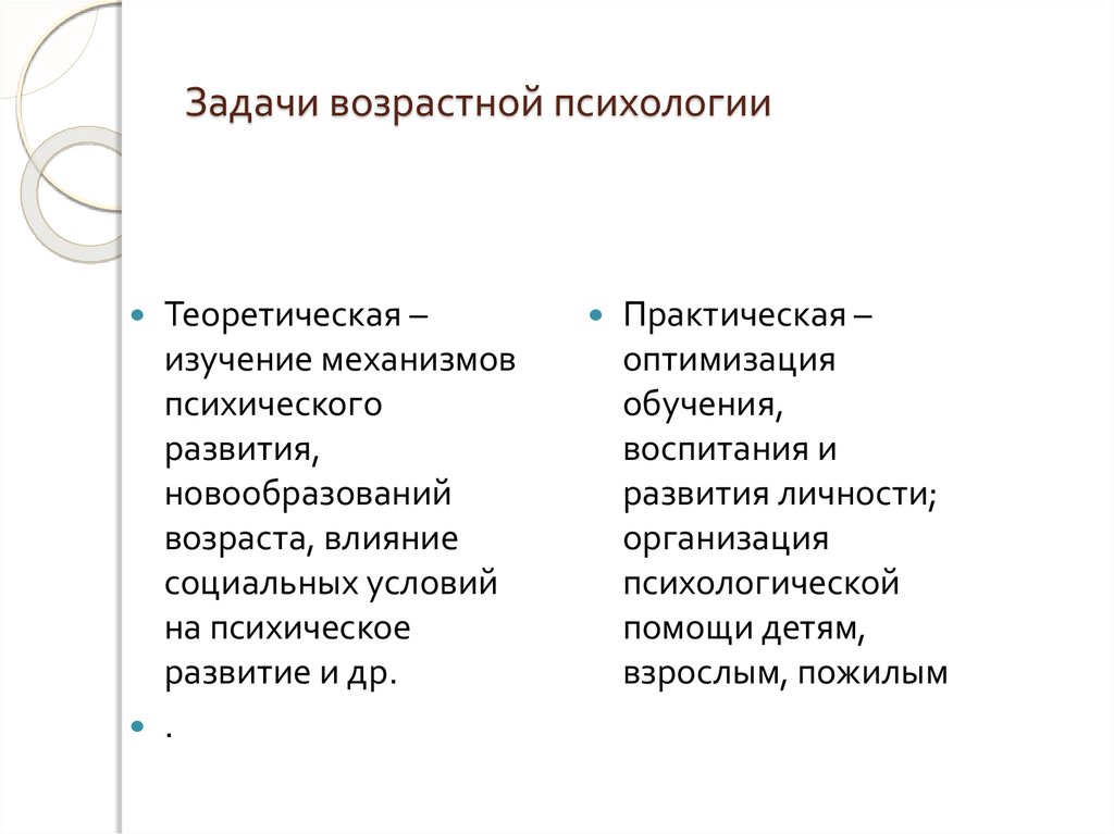 Вопрос возрастной психологии