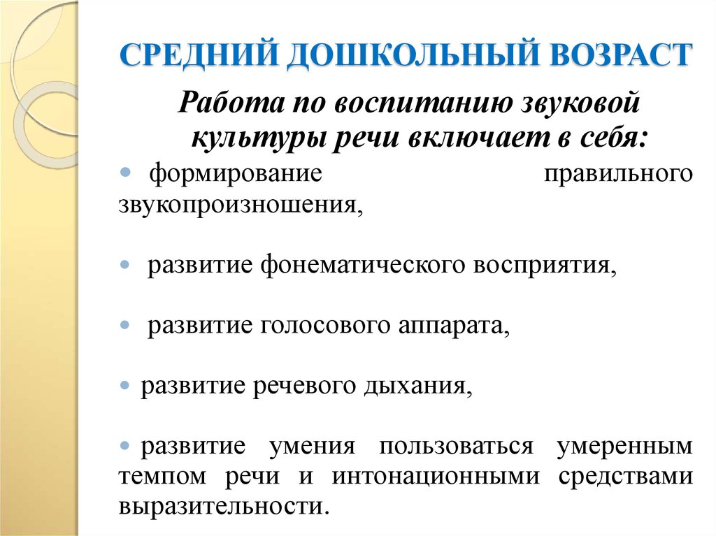 Звуковая культура речи. Методика воспитания звуковой культуры речи дошкольников. Методы и приемы формирования звуковой культуры речи. Основные задачи работы по формированию звуковой культуры речи. Составляющие воспитания звуковой культуры речи:.