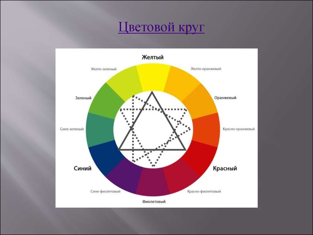 Что такое цветовой круг 2 класс