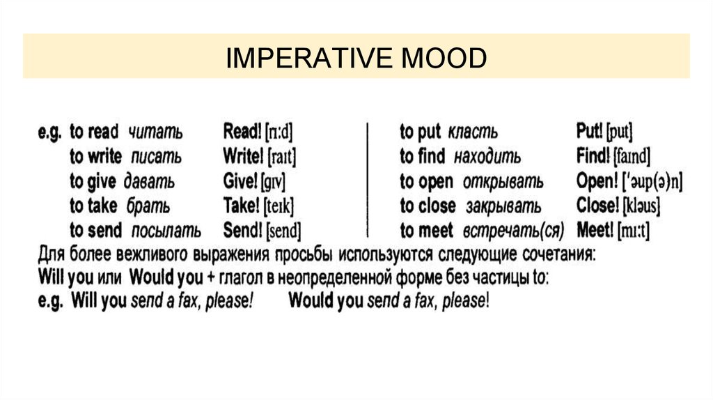 Наклонения глаголов в английском языке. Imperative mood в английском. Imperative form в английском языке. Как образуется повелительное наклонение в английском языке. Повелительные предложения в английском языке.