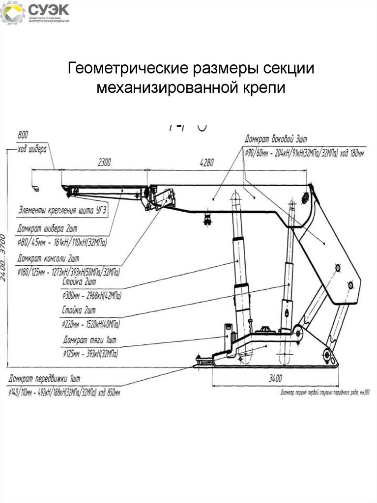 Механизированная крепь чертеж