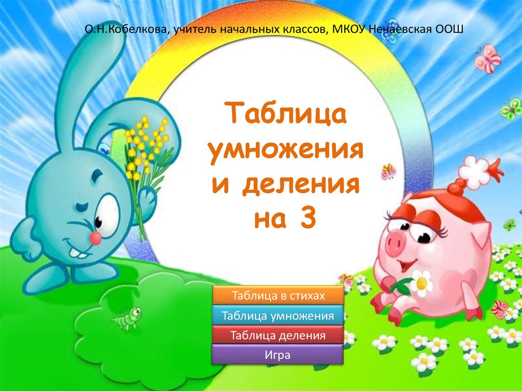 Таблица умножения на 3 2 класс презентация. Таблица умножения и деления для начальных классов. Таблица умножения и деления на 3. Таблица умножения 3 класс. Презентация умножение на 3.