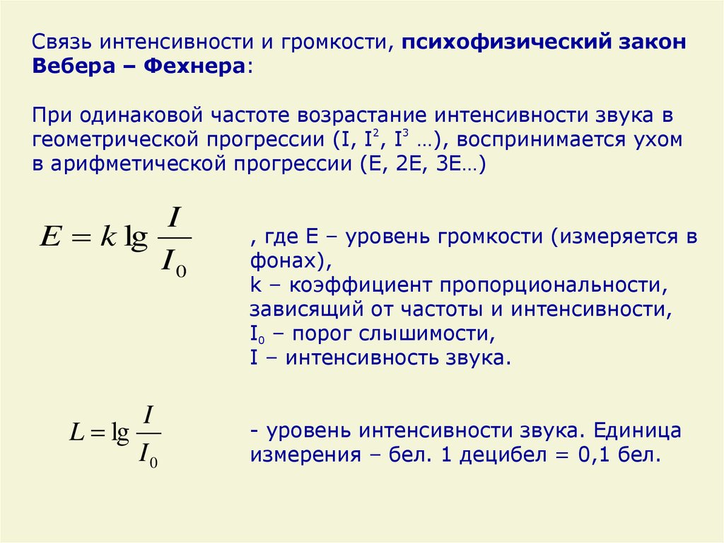 Интенсивность звуковых колебаний