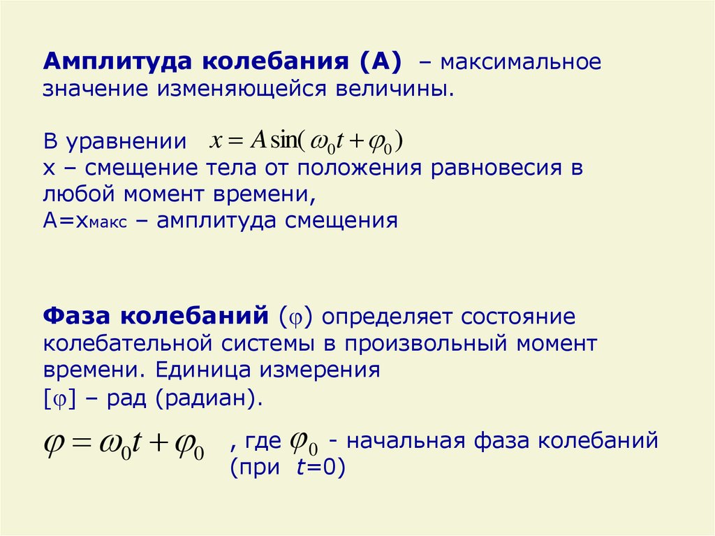 Единица амплитуды. Амплитуда смещения. Амплитуда колебаний тела. Определите амплитуду смещения. Размах колебаний.