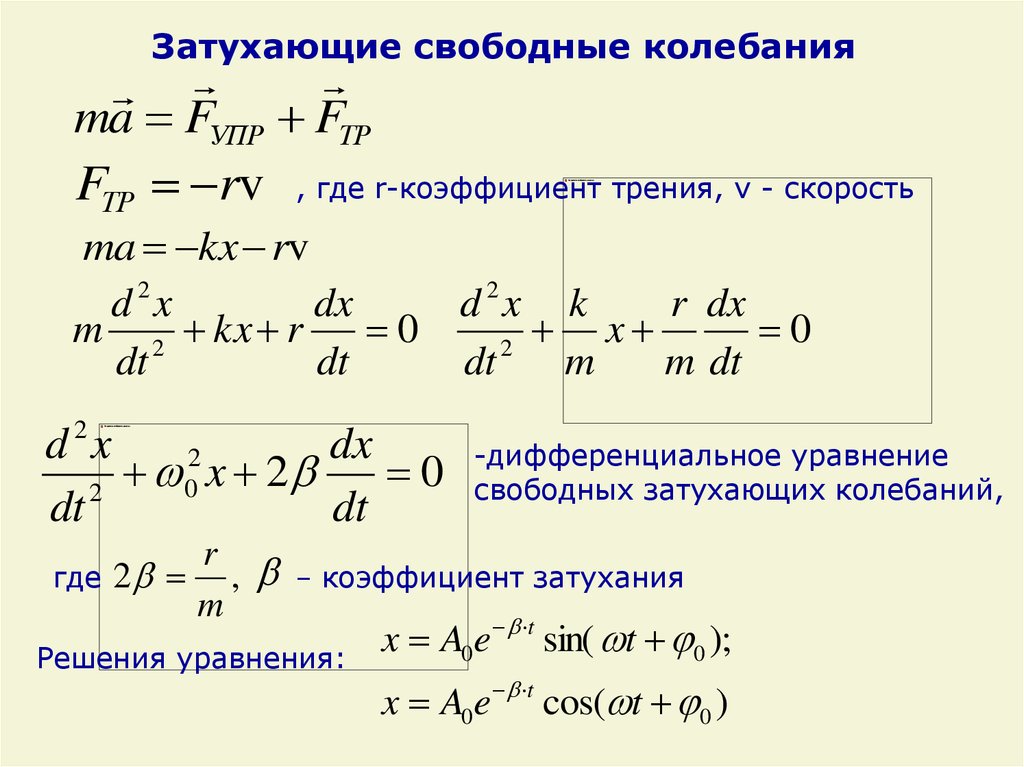 Коэффициент трения и скорость. Решение дифференциального уравнения затухающих колебаний. Дифференциальное уравнение свободных затухающих колебаний. Дифференциальные уравнения колебаний формулы вывод. Вывод уравнения колебаний.