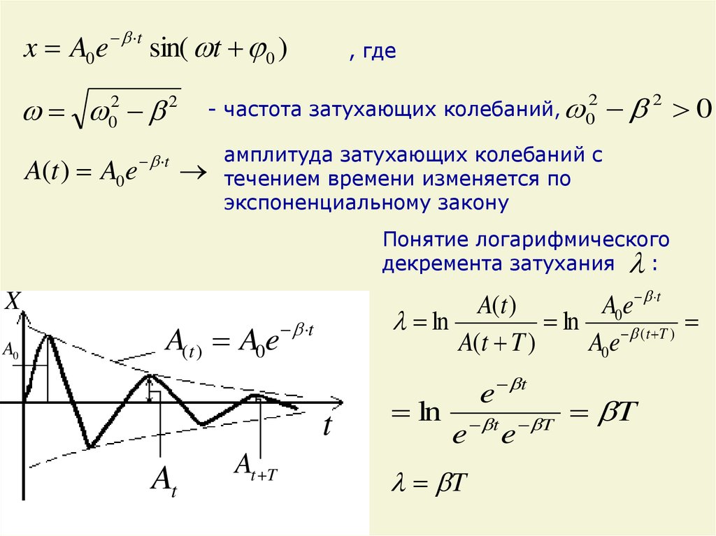 Амплитуда 3 колебания. Амплитуда затухающих колебаний меняется по закону:. По какому закону изменяется амплитуда затухающих колебаний. Каков закон изменения амплитуды затухающих колебаний?. Амплитуда затухающих колебаний с течением времени изменяется по.