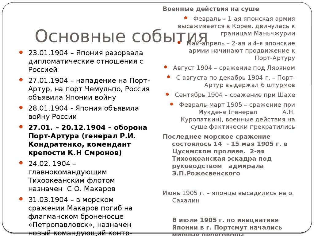 Анализ русско японской войны по плану